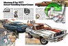 Mustang 1976 1.jpg
